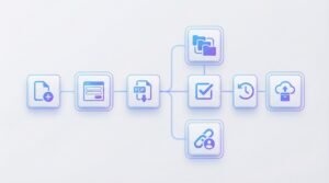 Dokumenten Automatisierung mit n8n
