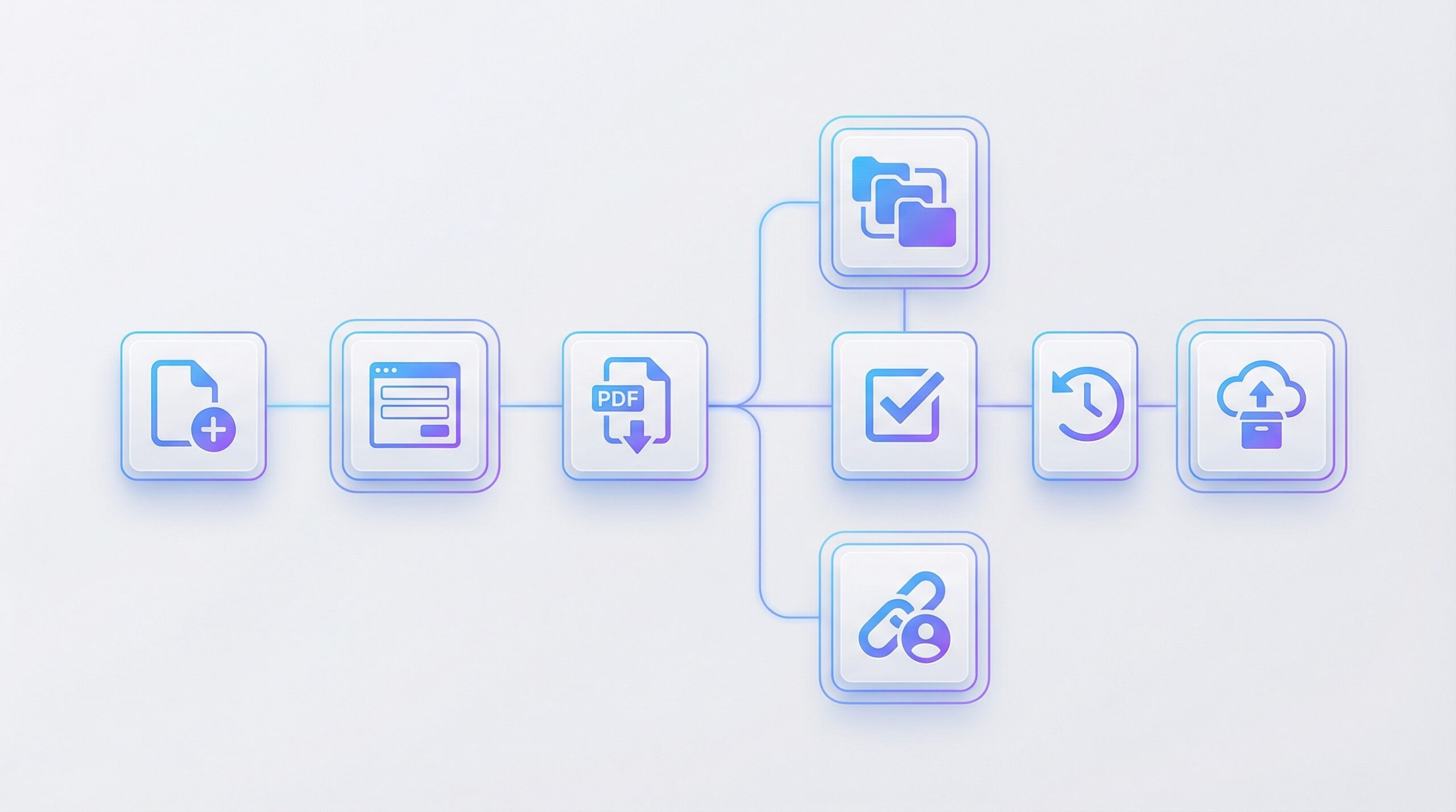 Dokumenten Automatisierung mit n8n