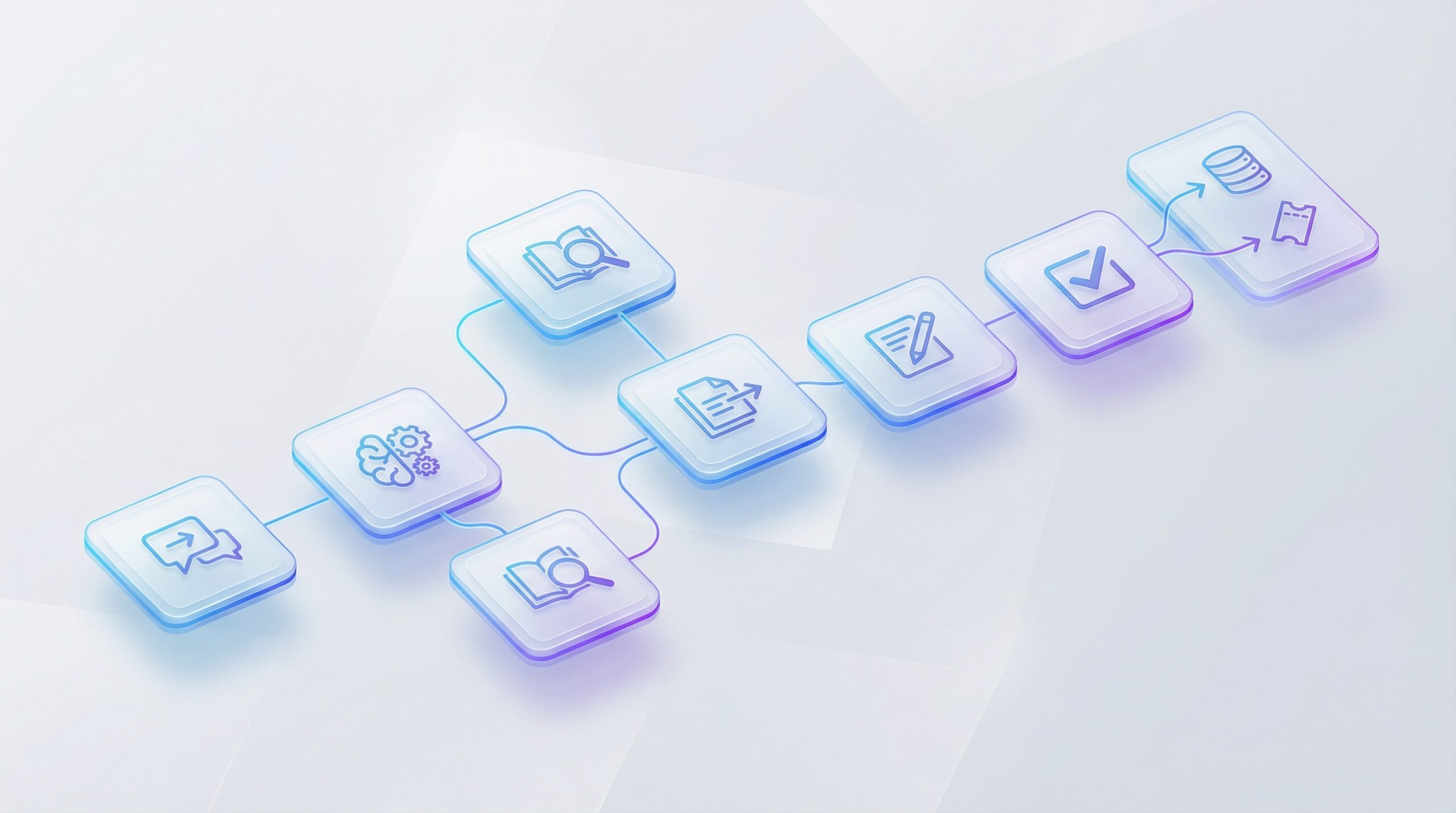 KI Workflows mit n8n