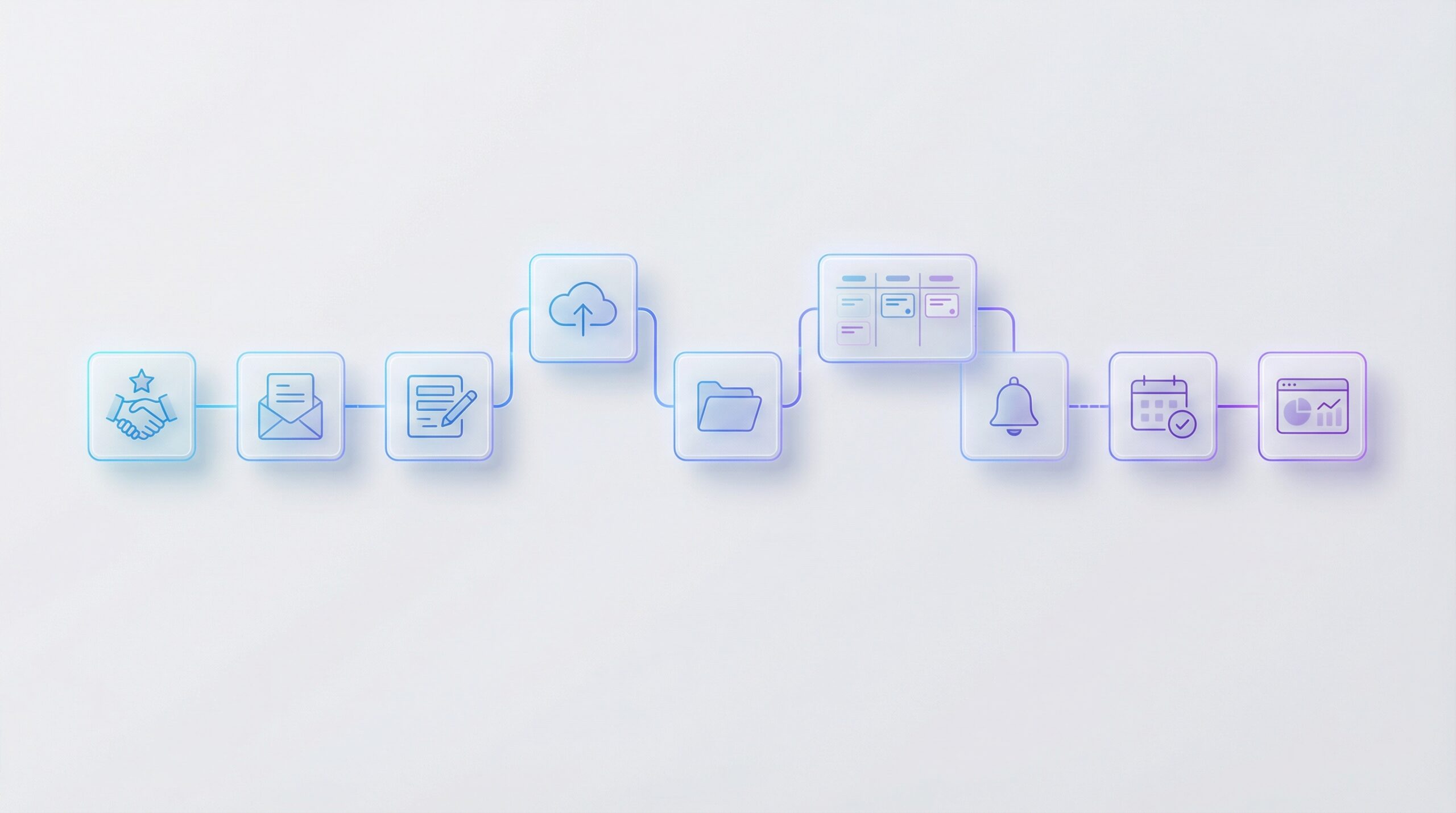 Onboarding Automatisierung mit n8n
