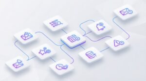Termin Automatisierung mit n8n